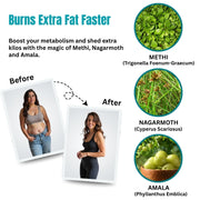 AyurShaastra 90-Day Full Body Detox Cleanse!