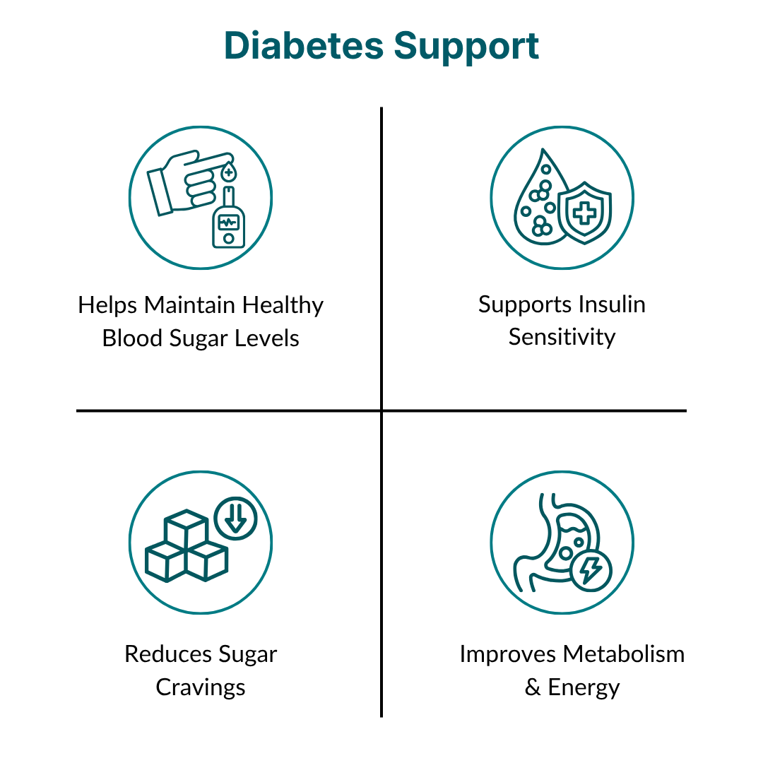 90-Day Full Body Detox Cleanse for Blood Sugar Support