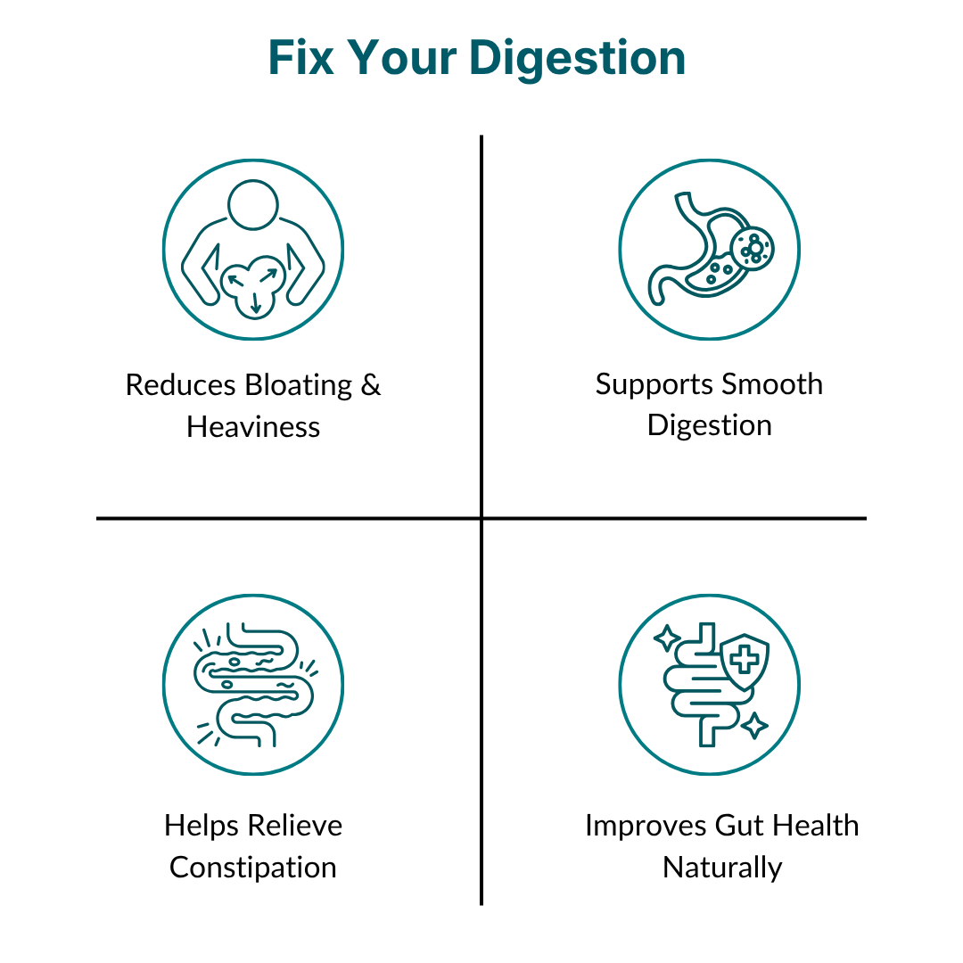90-Day Full Body Detox Cleanse for Gut Health & Digestion