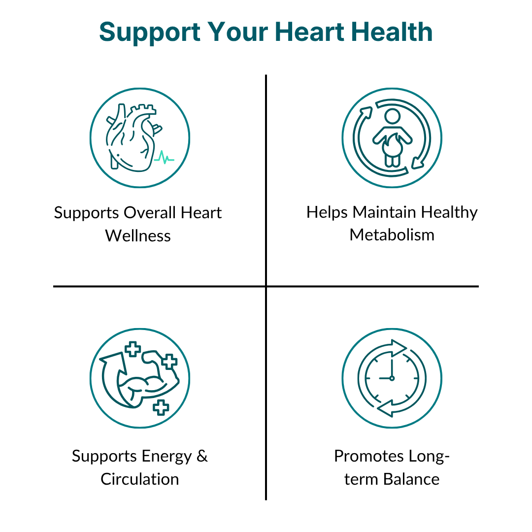 90-Day Full Body Detox Cleanse for Heart Health Support
