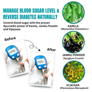 AyurShaastra 90-Day Full Body Detox Cleanse!